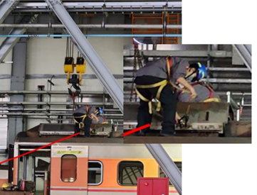 交叉稽核業務落實穿戴全身背負式安全帶