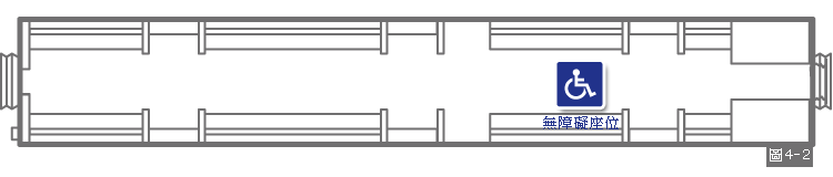 此圖為區間電聯車（EMU400、500、600、700 型）車廂示意圖