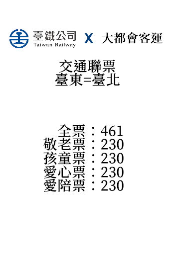 臺東=台北鐵公路聯運票(大都會)