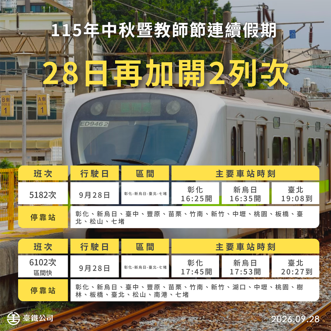 1150928中秋暨教師節連假再加開2列次.png