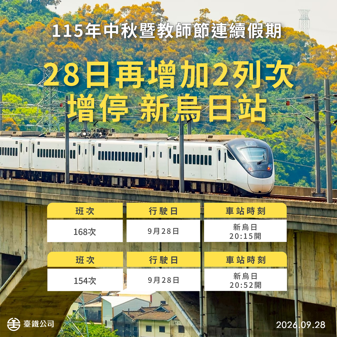 1150928二列次增停新烏日站圖卡.png