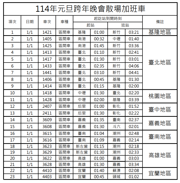 114年元旦跨年晚會散場加班車.png