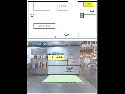 【資產開發處】【空間出租】【臺北車站】