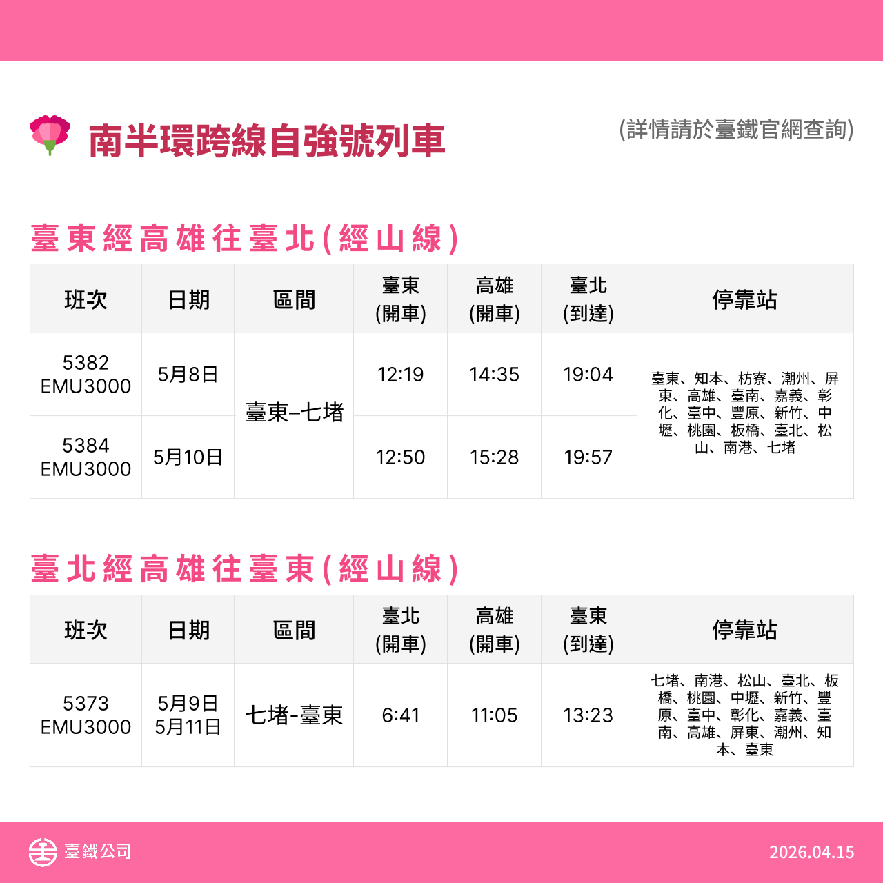 疏運加開列車 2.png