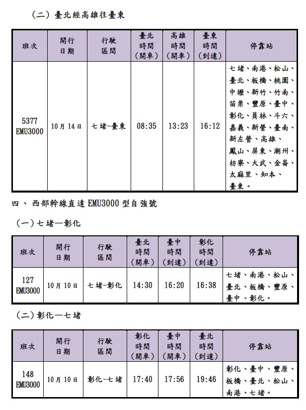 車次表4.jpg