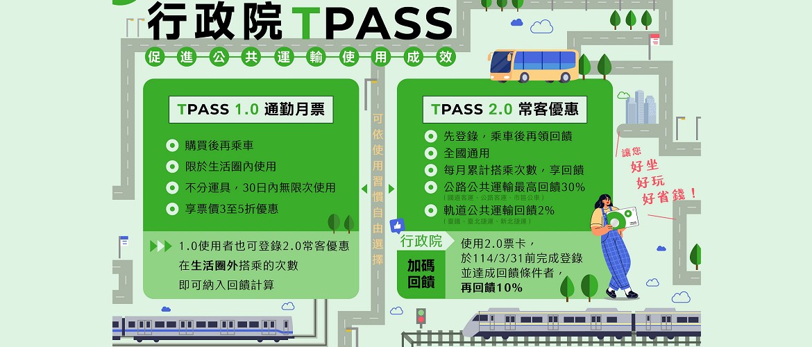 行政院TPASS 2.0