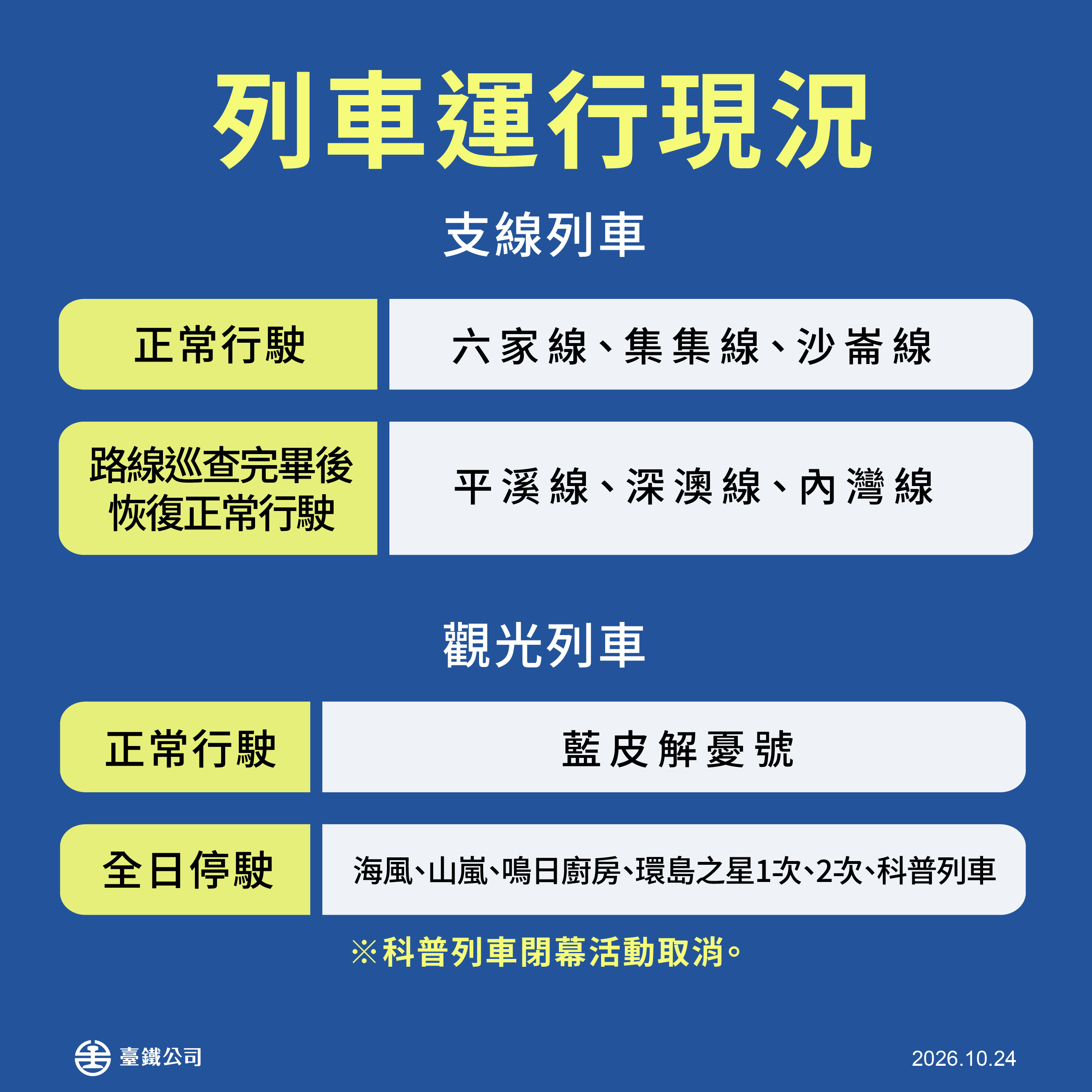 20261023-1024應變資訊(2)-_第6發-04_0.jpg