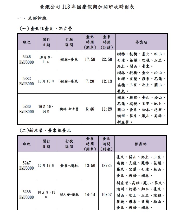 車次表1.jpg