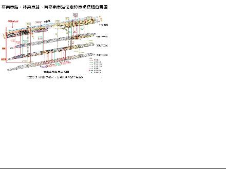 【高雄營業分處】【停車場標租】【臺南車站、林森車站、南臺南車站法定停車場標租案】【115.05.12~115.6.12】（詳如附件）