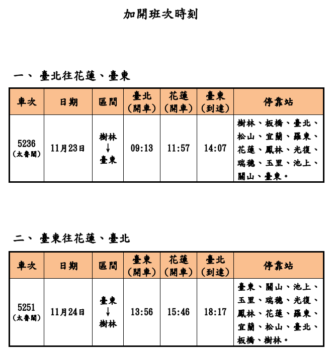 「2024 Taiwan PASIWALI Festival原住民族國際音樂節」活動加開列車.png