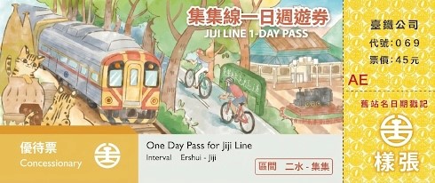 集集線一日週遊券(優待票)