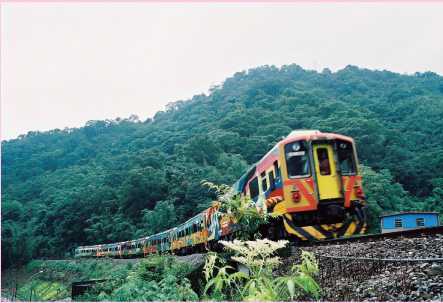鐵道旅遊情境圖