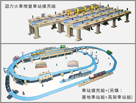 交通部臺灣鐵路管理局