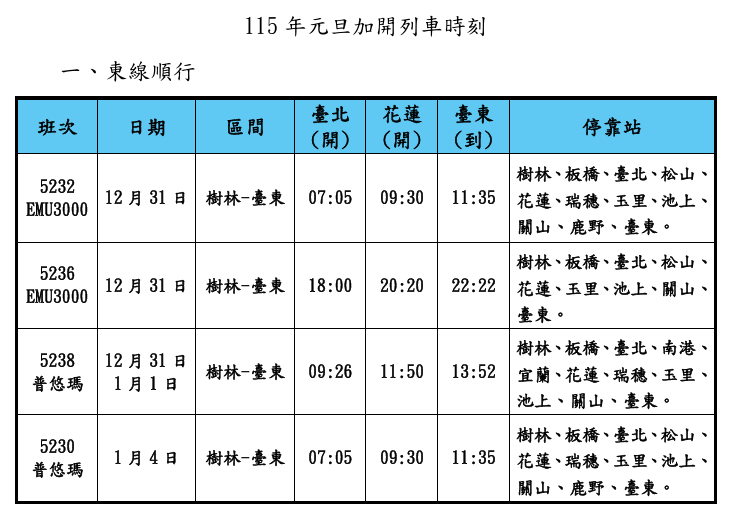 115年元旦加開列車時刻表 1.png