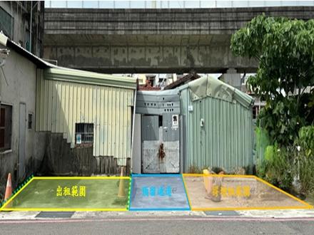 【高雄營業分處】【土地標租】【屏東縣屏東市新街段三小段200之3地號部分土地】【115.09.23~115.10.07】