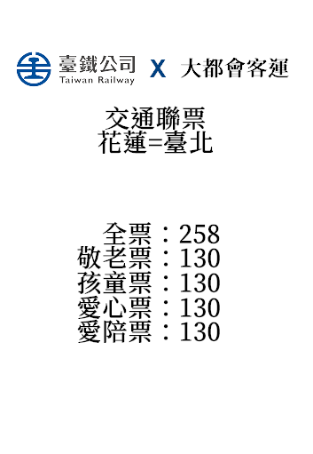 花蓮=台北鐵公路聯運票(大都會)