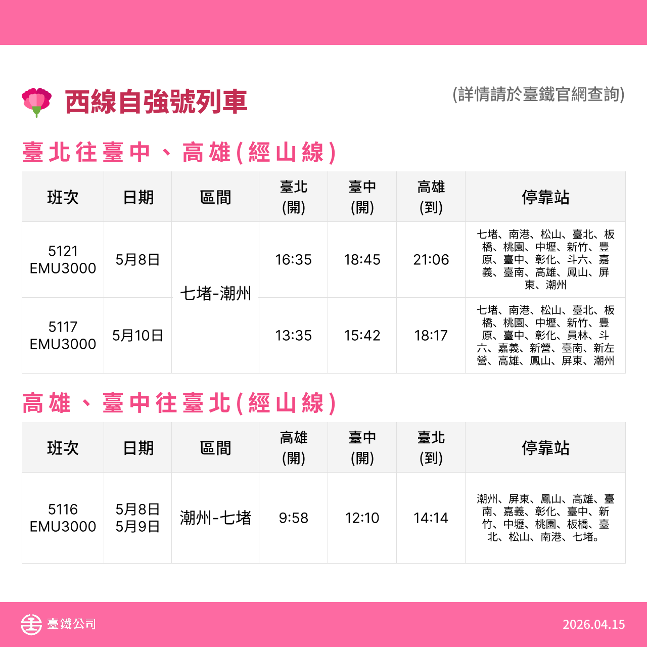 疏運加開列車 3.png