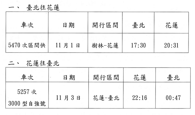 2024 Just Love It！一路向東加班列車停駛 1.png