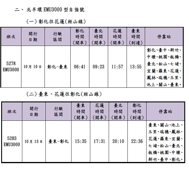 車次表2.jpg