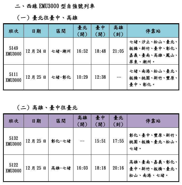 西線自強號列車班次.png