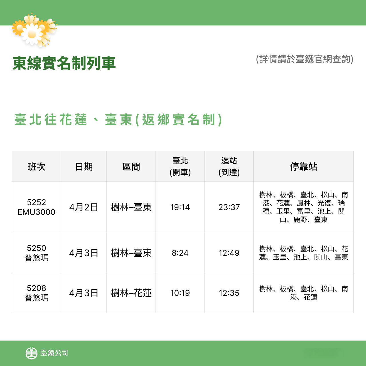 東線實名制列車 1.png