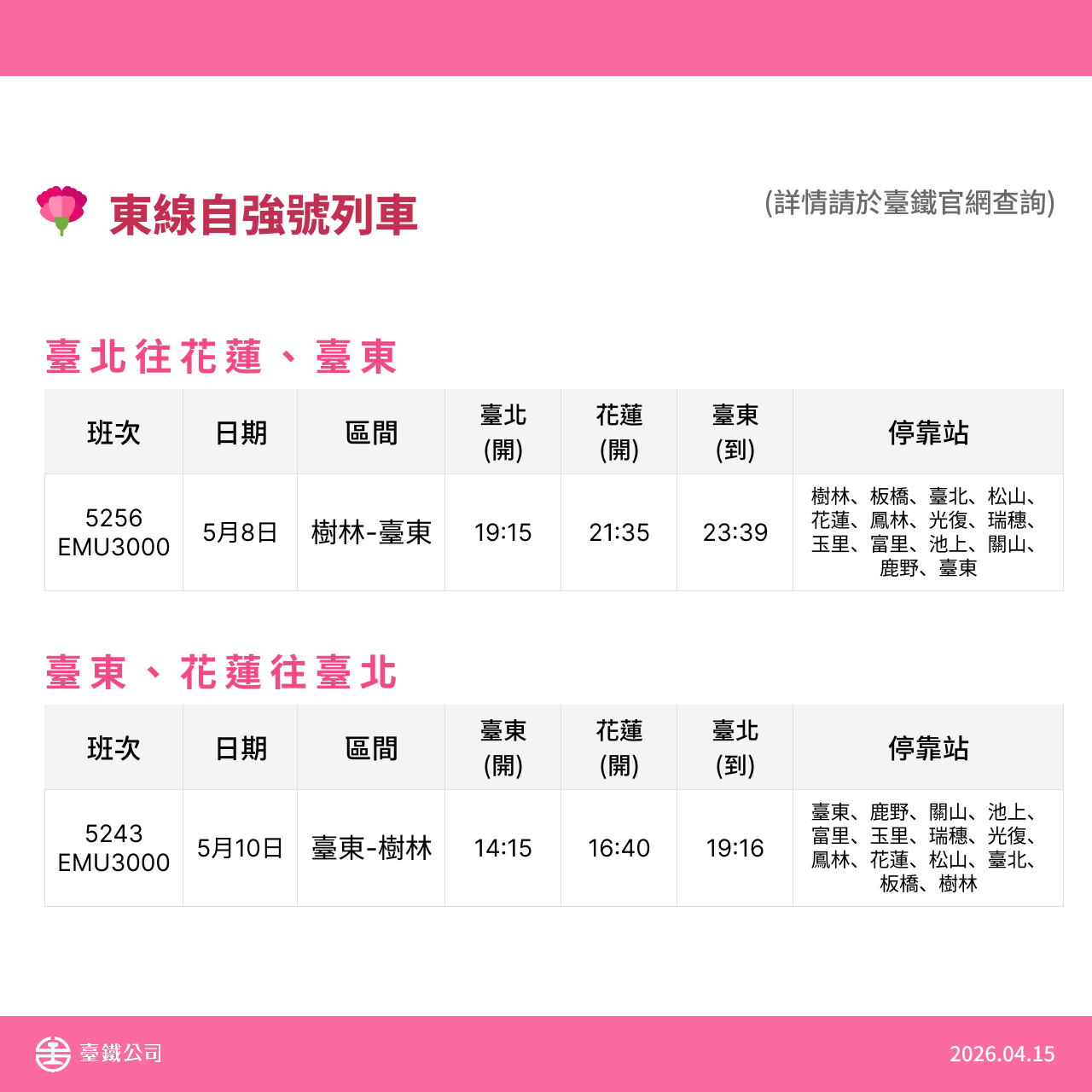 疏運加開列車 4.png