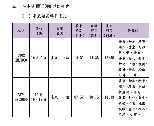 車次表3.jpg