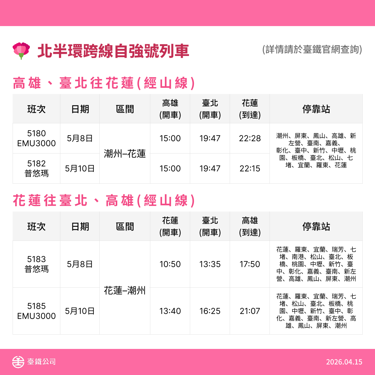 疏運加開列車 1.png