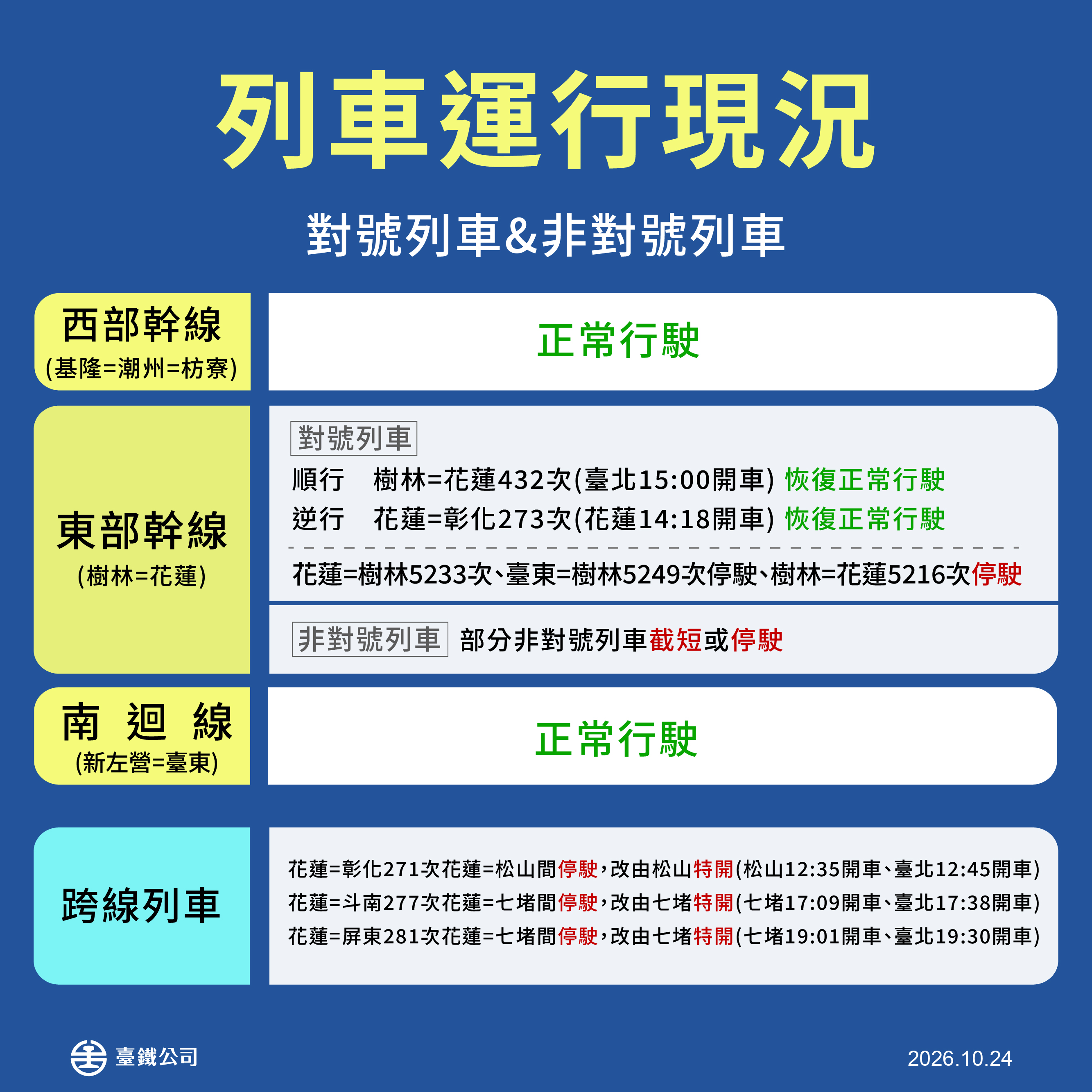 20261023-1024應變資訊(2)-_第6發-03_0.jpg