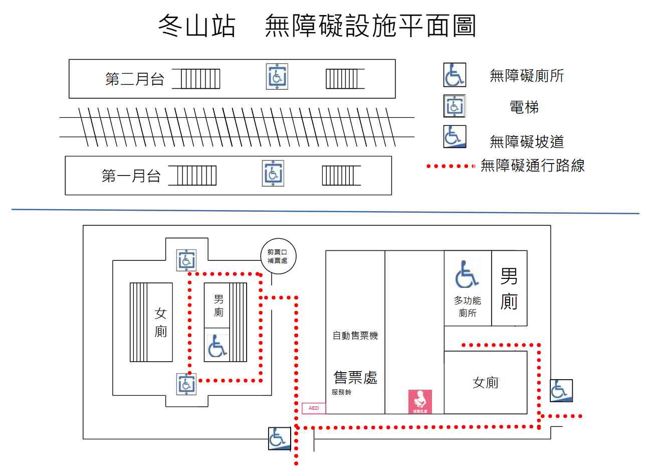 車站資訊