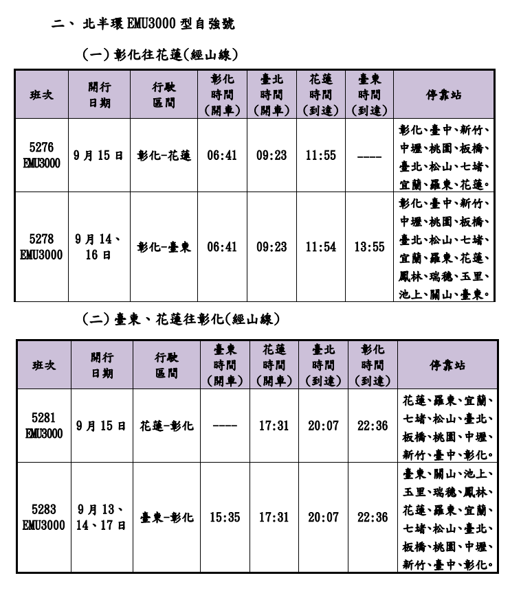 臺鐵公司113年中秋假期加開班次時刻表 2.png