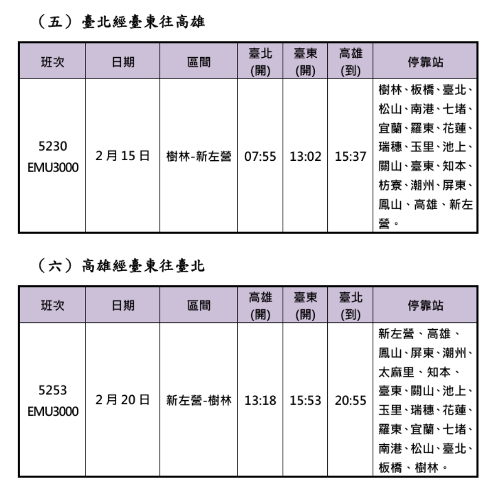 115年春節連假重點加開班次 4.jpg